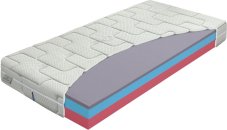 AIRGEL COMFORT 20