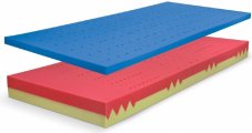 BLOK DUO VISCO SOFT