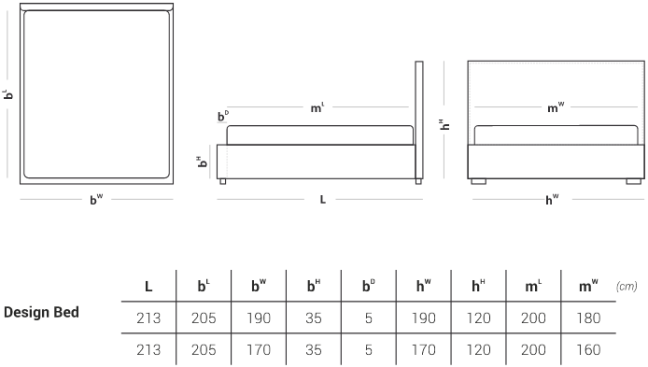 ARGENTINA - BOXSPRING