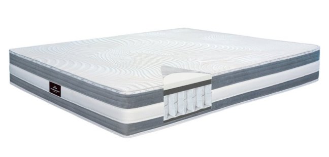 PRESTIGE LUX - Rozměr matrace: 200x90, Potah matrace: Biorytmic