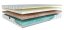 MONACO DREAM T3 - Rozměr matrace: 200x90, Potah matrace: Silver Protect