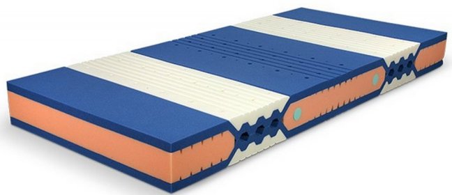 ASTARA - Rozměr matrace: 200x90, Potah matrace: ActiPro s 3D mřížkou