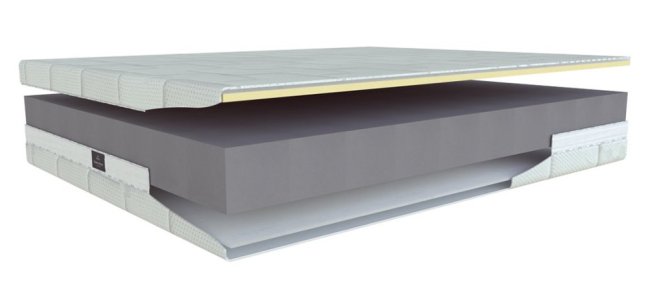 SAN REMO T3