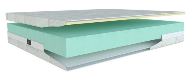 SAN REMO T5 - Rozměr matrace: 200x90, Potah matrace: Algua prošitý
