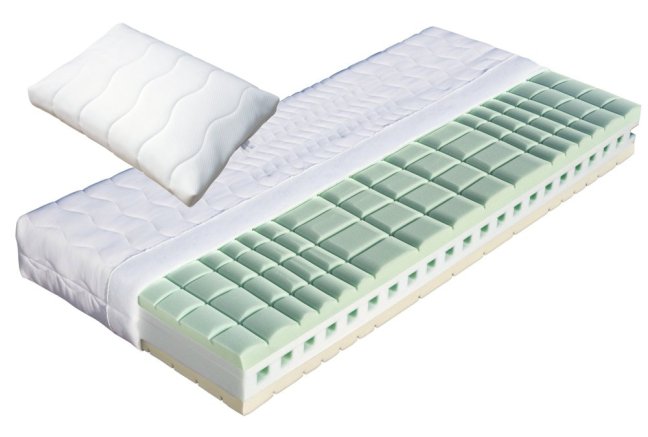 VICTORIA - Rozměr matrace: 200x90, Potah matrace: Aloe Vera